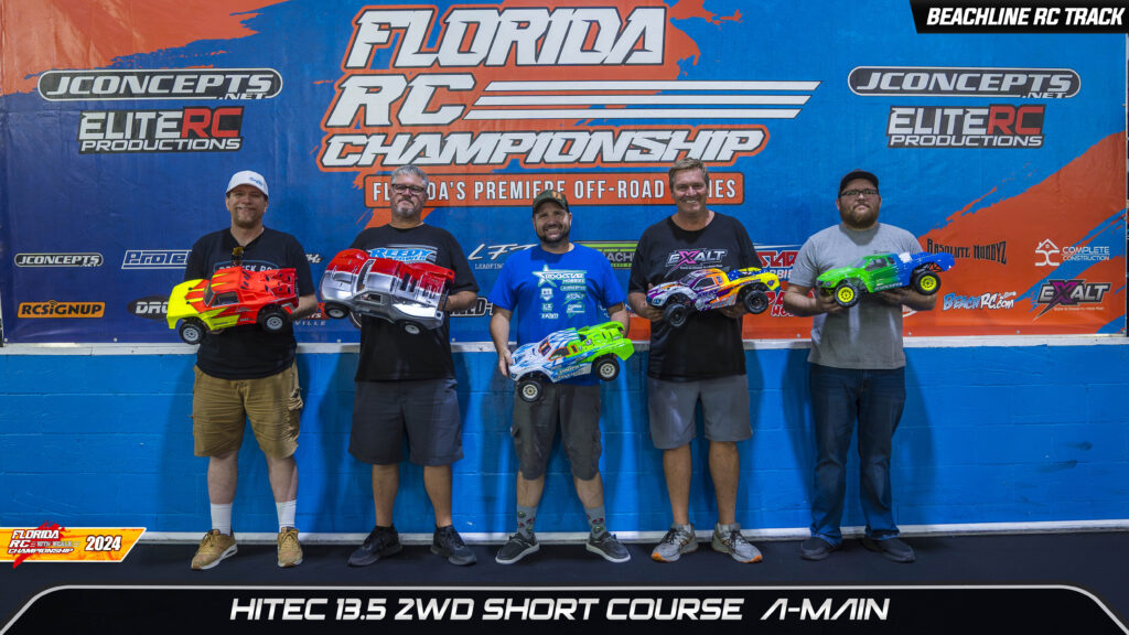 1 PATRICK ROSSITER 2 SETH PATON 3 TOM SHERMAN 4 ROBERT NETZEL 5 JOSH HALL