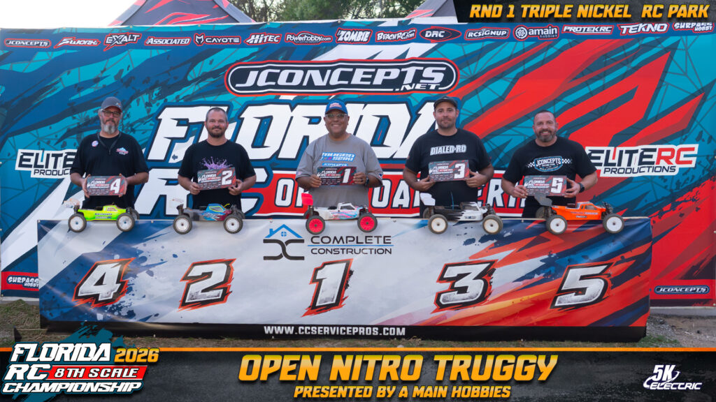 1) Freddy Villalona 2) Jake Lasko 3) Jimmy Elias 4) Seth Patton 5) Soell Lugo