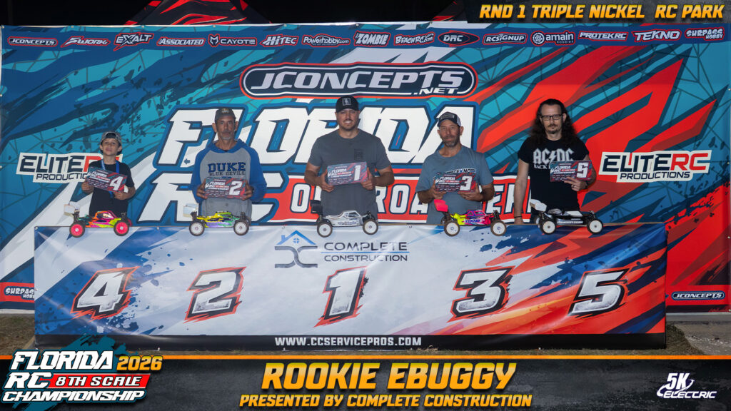 1)  Mark Papero 2) Mauricio Nunes 3) Edward Taylor 4) Paxton Helfer 5) Alfie Engler