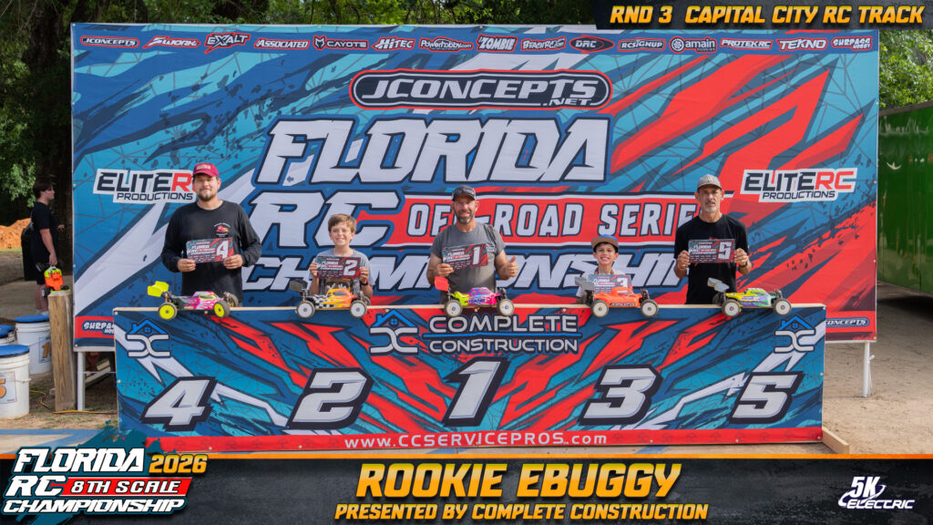 1. Edward Taylor 2. AJ Peeling 3. Paxton Helfer 4. Kaden Gould 5. Mauricio Nunes