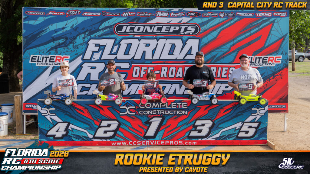 1. Forest Arnold 2. Edward Taylor 3. JT Ballard 4. Bode Beitler 5. William Tolksdorf