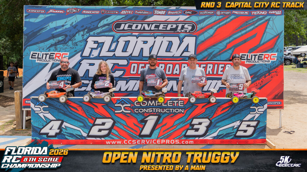 1. Jake Lasko 2. Brooke Wolford 3. Duane Sizemore 4. Soell Lugo 5. Jose Agostino