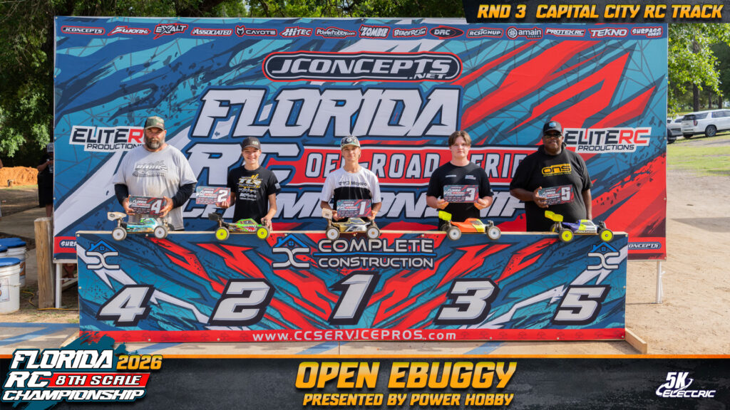 1. Zack Milner 2. Garrett Tucker 3. Jake Blaney 4. Mike Wolford 5. Craig Jackson