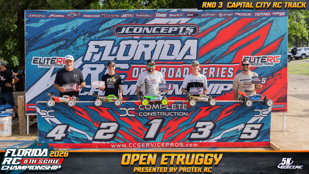 1. Patrick Rossiter 2. Garrett Tucker 3. Zack Milner 4. David Diehl 5. Chris Powell