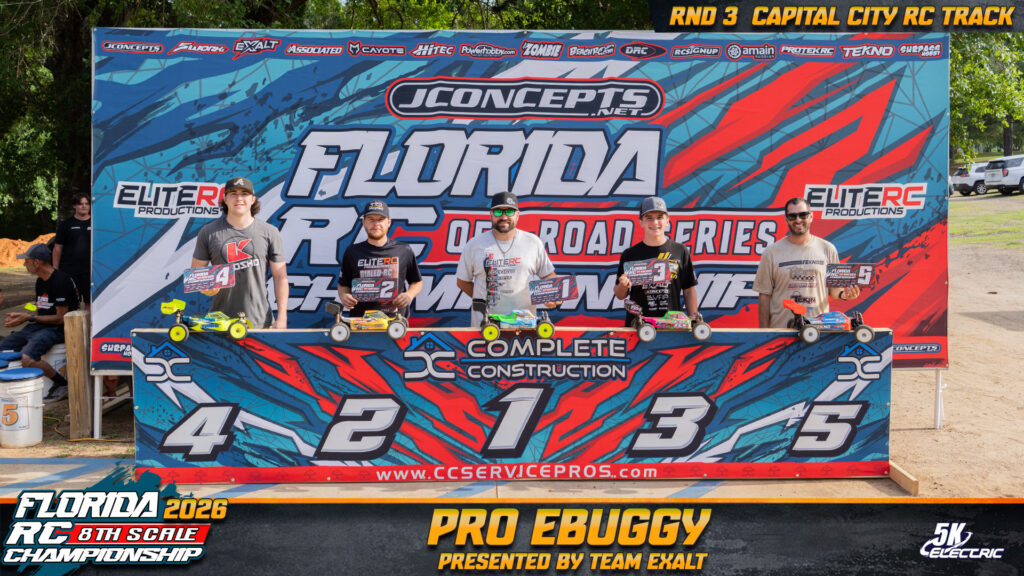 1. Patrick Rossiter 2. Trent Walker 3. Joseph Ruggiero 4. Mikey Griffin 5. Chris Powell