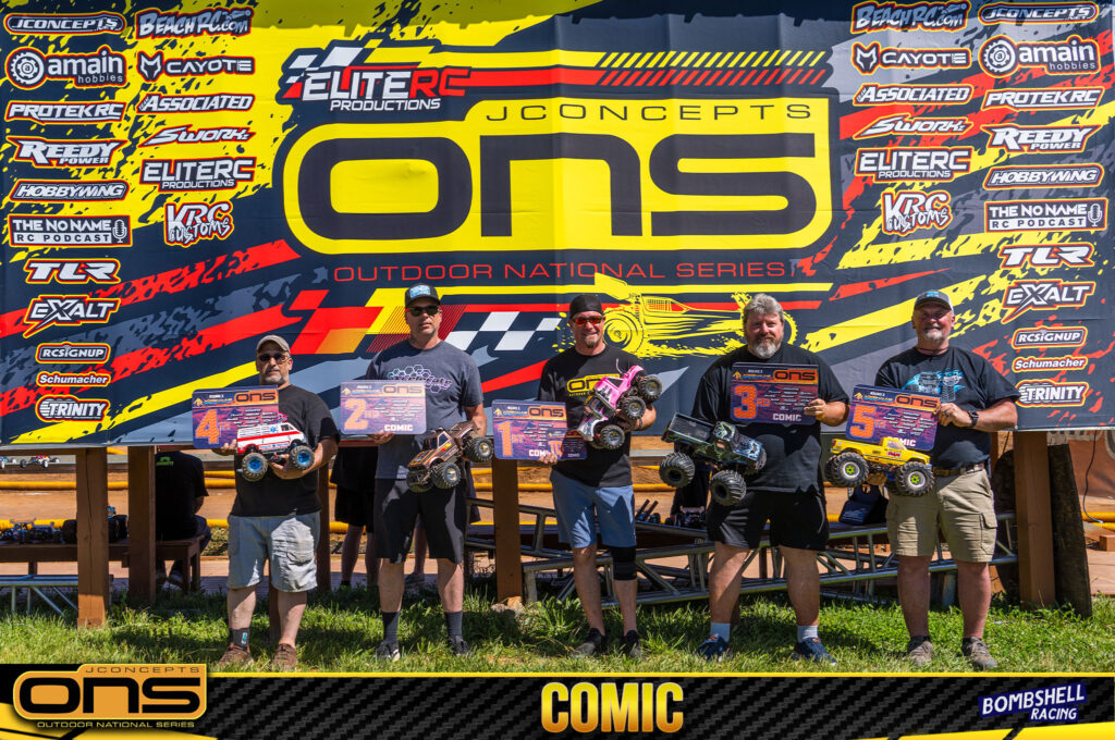 Comic Class Nitro - Electric: 1. Nate Wills, 2. James Deadrick, 3. Ronnie Santucci, 4. Brian Demeglio, 5. Charlie Buckland