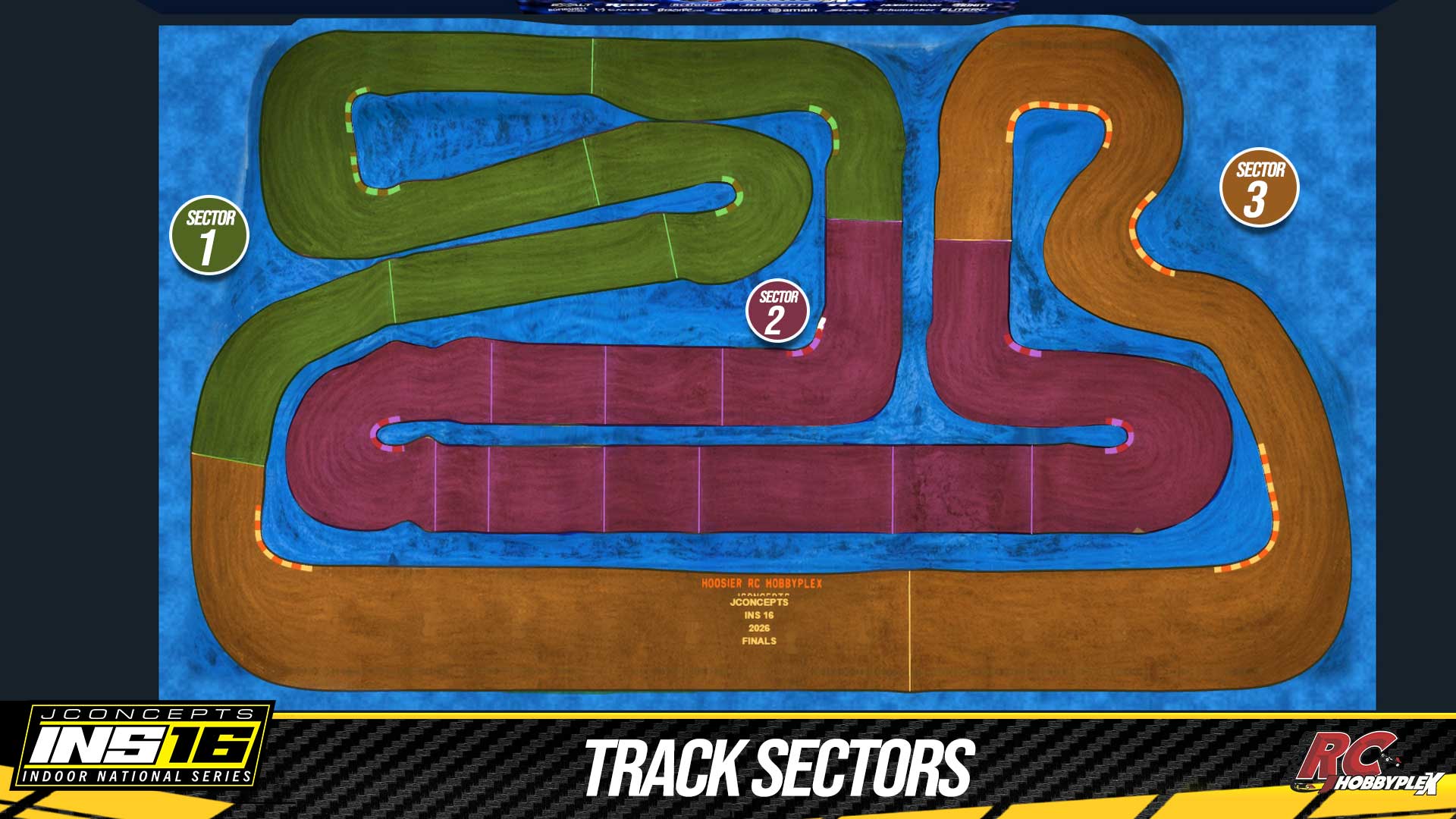 Hoosier RC Hobbyplex INS16 Finals track map showing timing sectors 1, 2, and 3